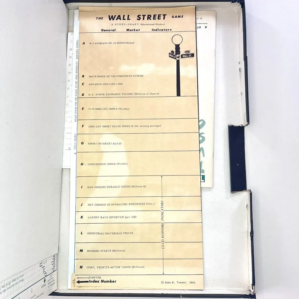 Transaction The Authentic Stock Market Game Rare VTG 1968 Made In USA Collectors